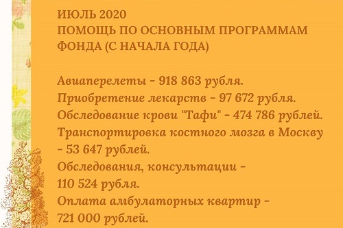 Отчет за июль 2020